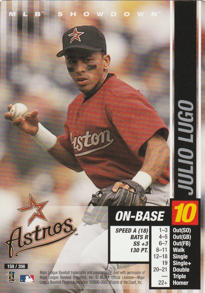 Julio Lugo